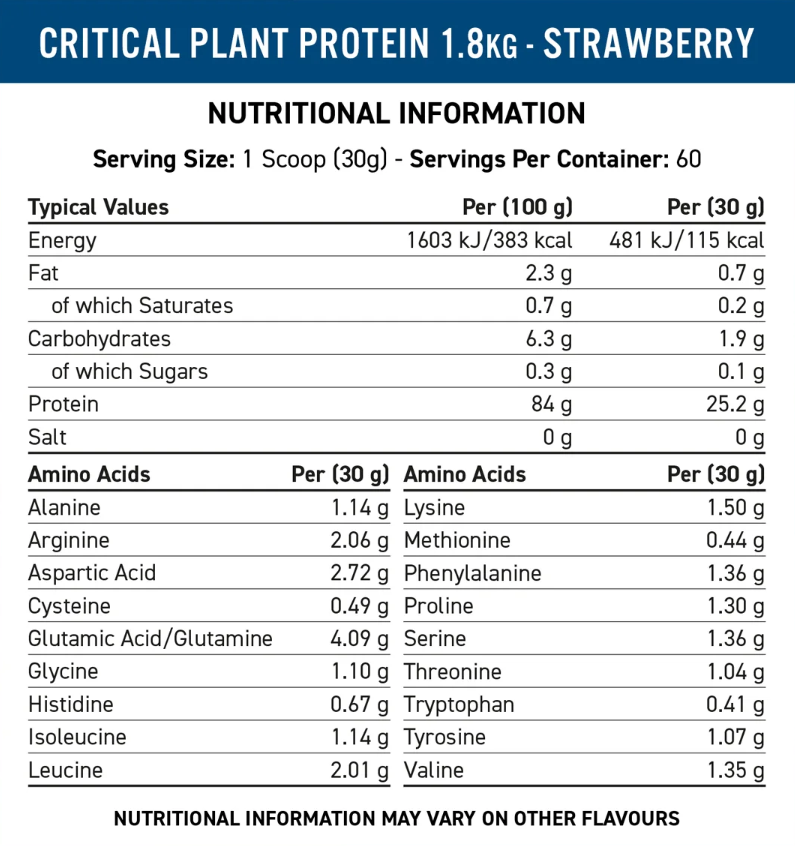 CRITICAL PLANT PROTEIN 4.4 LB "APPLIED NUTRITION"