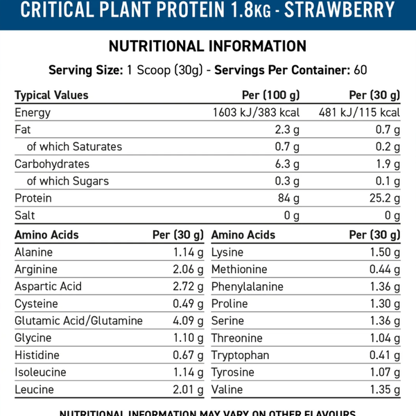 CRITICAL PLANT PROTEIN 4.4 LB "APPLIED NUTRITION"