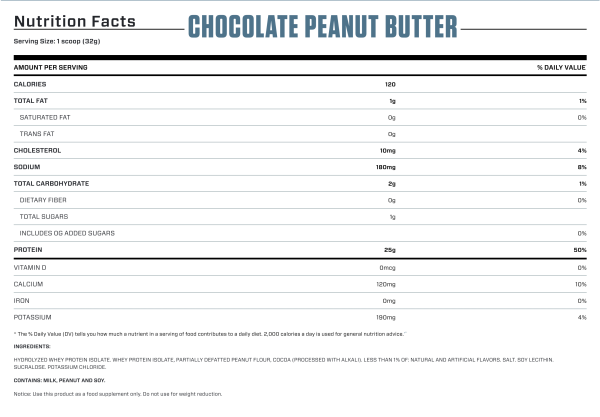 ISO 100 1.4 LB "DYMATIZE"
