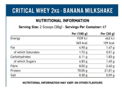 CRITICAL WHEY APPLIED NUTRTION 2 KG