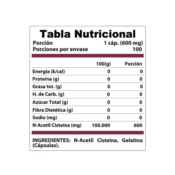 NAC L-CISTEÍNA 600 MG 100 CAPS "W1"