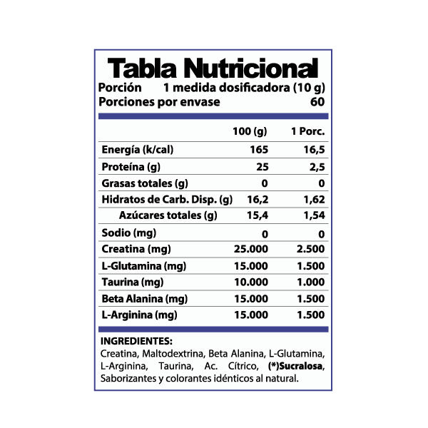 PRE ENTRENO CGT "W1"
