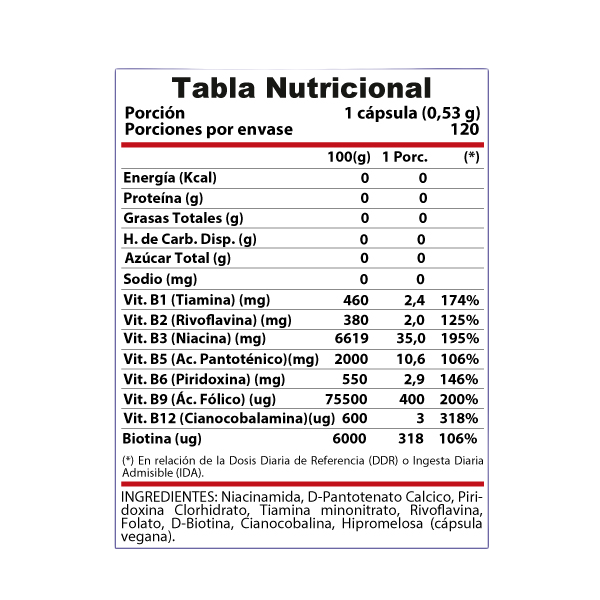 VITTA B COMPLEX 120 CAPS "W1"