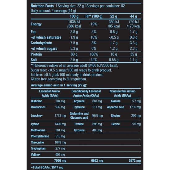 HYDRO WHEY ZERO 5 LB "BIOTECH USA"