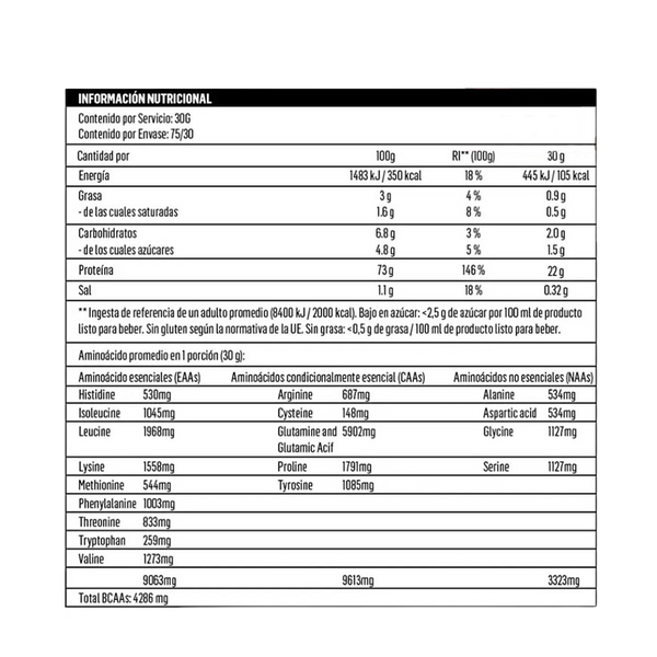 CASEINA MICELLAR "BIOTECH USA" 5 LB